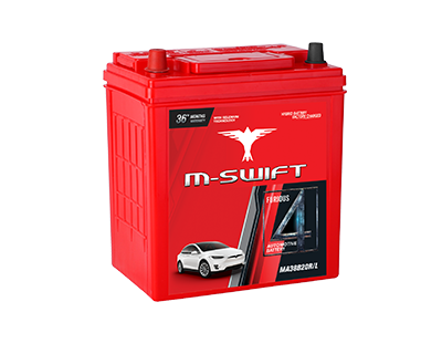 Buy Furious 4 Series batteries from mswift